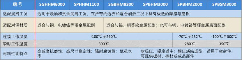 豪恩公司网站文字素材600.png