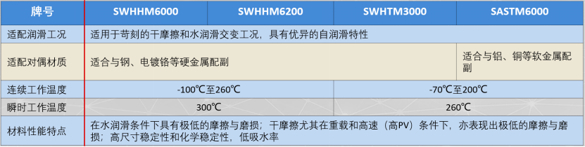 豪恩公司网站文字素材602.png
